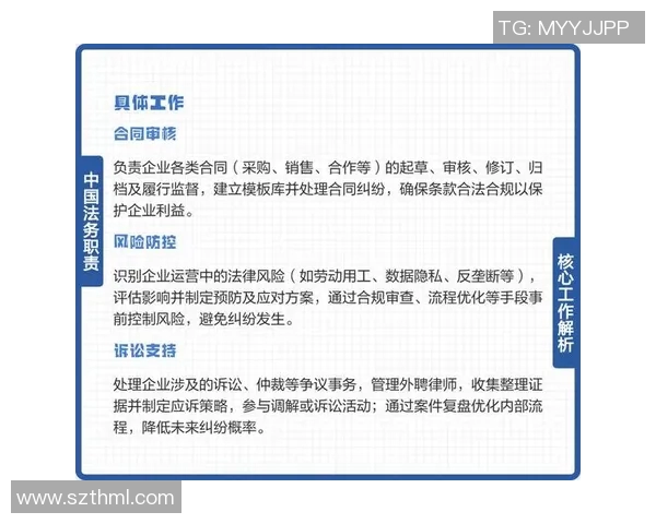 法务部门在企业合规管理中的核心作用与战略实施分析